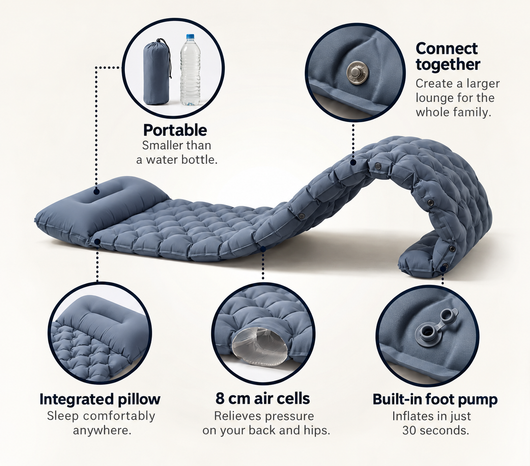 Adventure mat